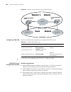 Configuration Manual - (page 856)