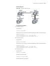 Configuration Manual - (page 857)