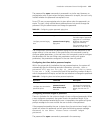 Configuration Manual - (page 871)