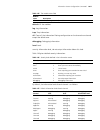 Command Reference Manual - (page 1019)