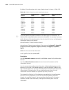 Command Reference Manual - (page 1020)