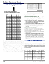 System Reference Manual - (page 86)