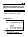 Reference Manual - (page 50)