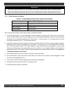 Installation And Operation Manual - (page 39)
