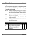 Reference manual - (page 44)