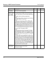 Reference manual - (page 80)