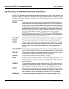 Reference manual - (page 90)