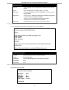 Command Line Interface Manual - (page 16)