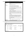 Command Line Interface Manual - (page 31)