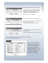Installation And User Manual - (page 27)