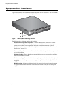 Hardware Reference Manual - (page 14)