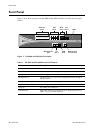 Hardware Reference Manual - (page 10)