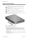 Hardware Reference Manual - (page 14)