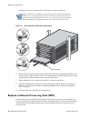 Hardware Reference Manual - (page 60)