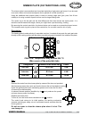 Installer Manual - (page 29)