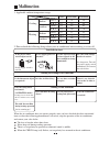 Operation And Installation Manual - (page 7)