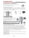 Installation Manual And Operators Instructions - (page 3)