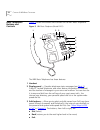 Telephone Manual - (page 22)