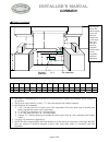 Installer Manual - (page 6)