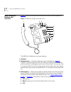 Telephone Manual - (page 22)