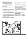 Installation, Operation & Maintenance Instructions Manual - (page 12)