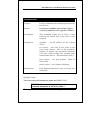 Reference Manual - (page 86)