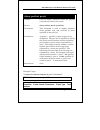 Reference Manual - (page 94)