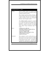 Reference Manual - (page 138)