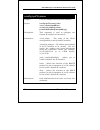 Reference Manual - (page 192)