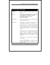 Reference Manual - (page 198)