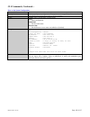 User Manual & Installation Manual - (page 142)