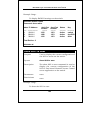Reference Manual - (page 198)