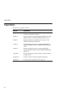 Installation And Configuration Manual - (page 8)