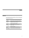 Installation And Configuration Manual - (page 13)