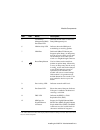 Installation And Configuration Manual - (page 23)