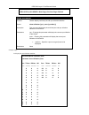 Command Line Interface Reference Manual - (page 68)