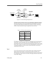 Cabling Manual - (page 89)