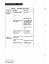 User manual - (page 190)