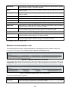 User Manual - (page 200)