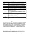 Reference Manual - (page 236)