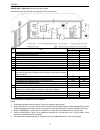 Owner's Manual And Installation Instructions - (page 17)