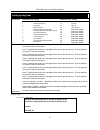 Command Line Interface Reference Manual - (page 91)