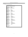 Command Line Interface Reference Manual - (page 175)