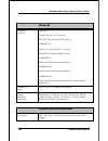 User manual - (page 210)