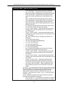 Cli Manual - (page 174)