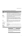 Installation And Operating Information - (page 9)
