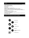 Operation, Spare Parts And Service Manual - (page 3)