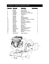 Operation, Spare Parts And Service Manual - (page 10)