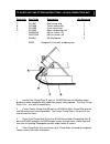 Operation, Spare Parts And Service Manual - (page 13)