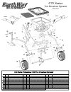 Assembly And Operating Instructions - (page 4)